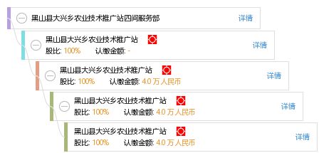 科技兴农促发展 黑山县大兴乡农业技术推广站四间服务部助力乡村振兴