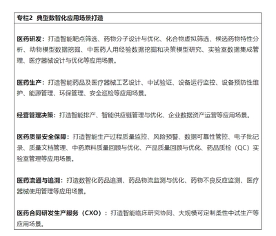 技术推广服务的实践与创新策略